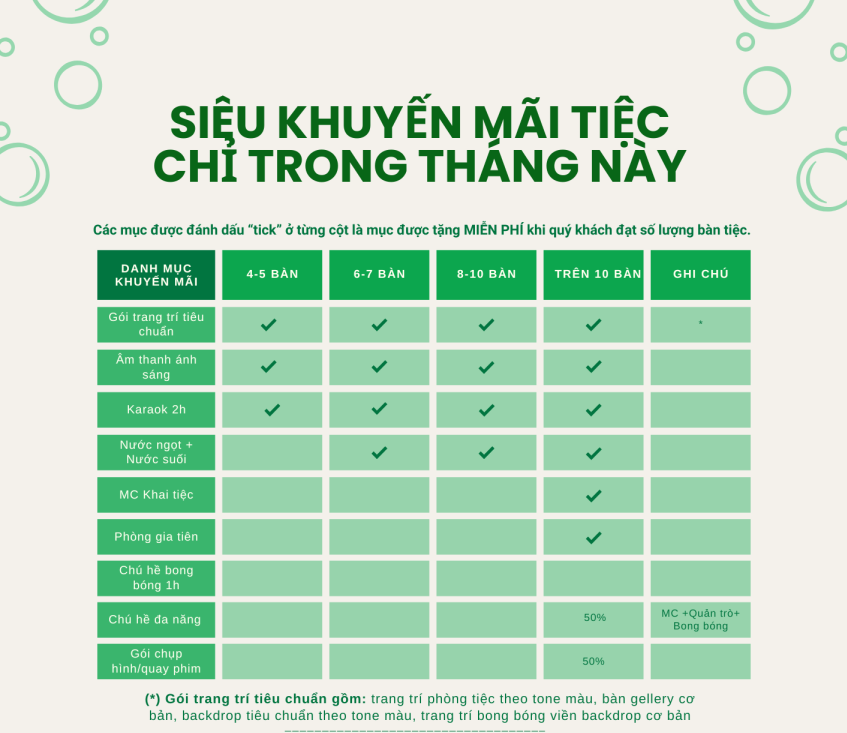 Ưu đãi đặt tiệc tại nhà hàng hương quê
